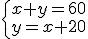 \small \begin{cases} x + y = 60 \\ y = x+20 \end{cases} 