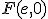 \small F(e,0)