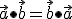 \small  \vec a \bullet \vec b = \vec b \bullet \vec a 