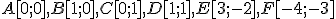 \small A[0;0], B[1;0], C[0;1], D[1;1], E[3;-2], F[-4;-3]