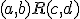 \small \small (a,b)R(c,d) 