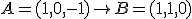  \small A = (1, 0, -1)\rightarrow B = (1, 1, 0) 