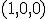 \small (1, 0, 0) 