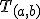 \small T_{(a,b)}