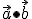 \small \vec a \bullet \vec b 