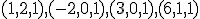 \small (1, 2, 1), (-2, 0, 1), (3, 0, 1) , (6, 1,1)