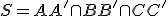 \small S = AA' \cap BB' \cap CC'