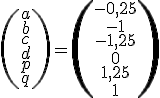 \small
  \left(\begin{matrix}
a \\
b \\
c \\
d \\
p \\
q
\end{matrix}\right)=
  \left(\begin{matrix}
-0,25 \\
-1 \\
-1,25\\
0 \\
1,25\\
1
\end{matrix}\right)