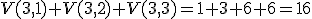 \small V(3,1)+V(3,2)+V(3,3) = 1 + 3 + 6 + 6 =16