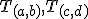 \small T_{(a,b)},T_{(c,d)} 