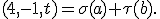  \small (4, -1, t) = \sigma (a) + \tau (b). 