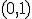 \small  (0,1) 