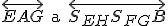 \small \overleftrightarrow{ EAG}\text{ a }\overleftrightarrow{ S_{EH}S_{FG}B}