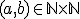 \small (a,b) \in \small \mathbb N \times \mathbb N   