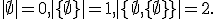  \small |\emptyset| = 0, | \lbrace{\emptyset}\rbrace | = 1 , | \lbrace{\emptyset, \lbrace{\emptyset}\rbrace}\rbrace | = 2. 