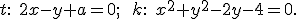 \small t:\; 2x - y + a = 0; \qquad k:\; x^2 + y^2 - 2y - 4 = 0. 