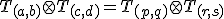 \small T_{(a,b)} \otimes T_{(c,d)}=T_{(p,q)} \otimes T_{(r,s)} 