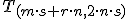 \small T_{(m \cdot s+r \cdot n,2 \cdot n \cdot s)}