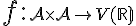  f : {\small \mathcal{A} \times \mathcal{A} \rightarrow V(\mathbb R)} 