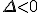 \small \Delta < 0 