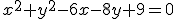 \small x^2 + y^2 - 6x - 8y + 9 = 0
