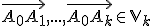  \small \overrightarrow{A_0A_1},...,\overrightarrow{A_0A_k} \in \mathbb{V}_{k} 