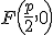 \small F\left(\frac{p}{2},0\right)