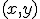 \small  (x,y) 