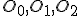 \small O_0, O_1, O_2