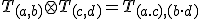 \small T_{(a,b)} \otimes T_{(c,d)} =T_{(a.c),(b \cdot d )} \small T_{(a,b)} \otimes T_{(c,d)} =T_{(a.c),(b \cdot d )}