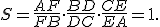 \small S=\frac{AF}{FB} \cdot \frac{BD}{DC} \cdot \frac{CE}{EA} = 1. 