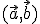 \small (\vec a , \vec b) 