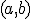 \small (a,b)  