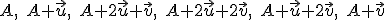  \small  A,\; A +  \vec u,\;  A + 2 \vec u +  \vec v, \; A + 2 \vec u + 2 \vec v, \; A +  \vec u + 2 \vec v, \; A +  \vec v 