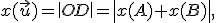 \small x(\vec u)=\left| OD \right| =\left| x(A)+x(B) \right|,