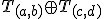 \small T_{(a,b)} \oplus T_{(c,d)} 
