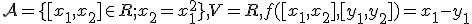 \small {\mathcal {A}} = \lbrace{ [x_1,x_2] \in R;x_2=x_1^2 }\rbrace , V=R, f( [x_1,x_2], [y_1,y_2])=x_1-y_1 