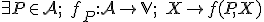  \small \exists P \in \mathcal{A};\; f_P :\mathcal{A} \rightarrow \mathbb{V};\;X \rightarrow f(P,X) 