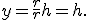 \small 
     y = \frac{r}{r} h = h.
     
