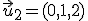 \small \vec u_2=(0,1,2)