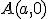 \small A(a,0)