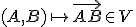 \small
   (A, B) \mapsto \overrightarrow{AB} \in V   